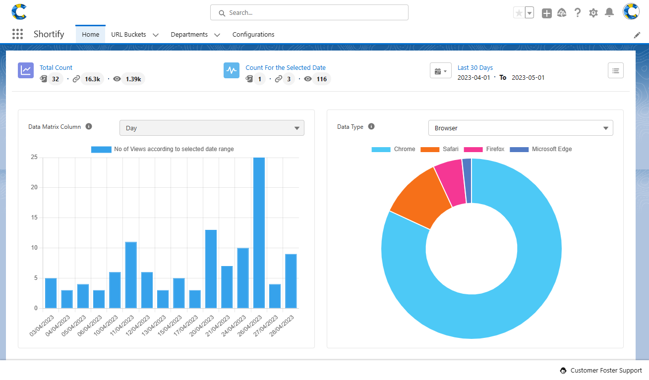 Shortify Landing Page